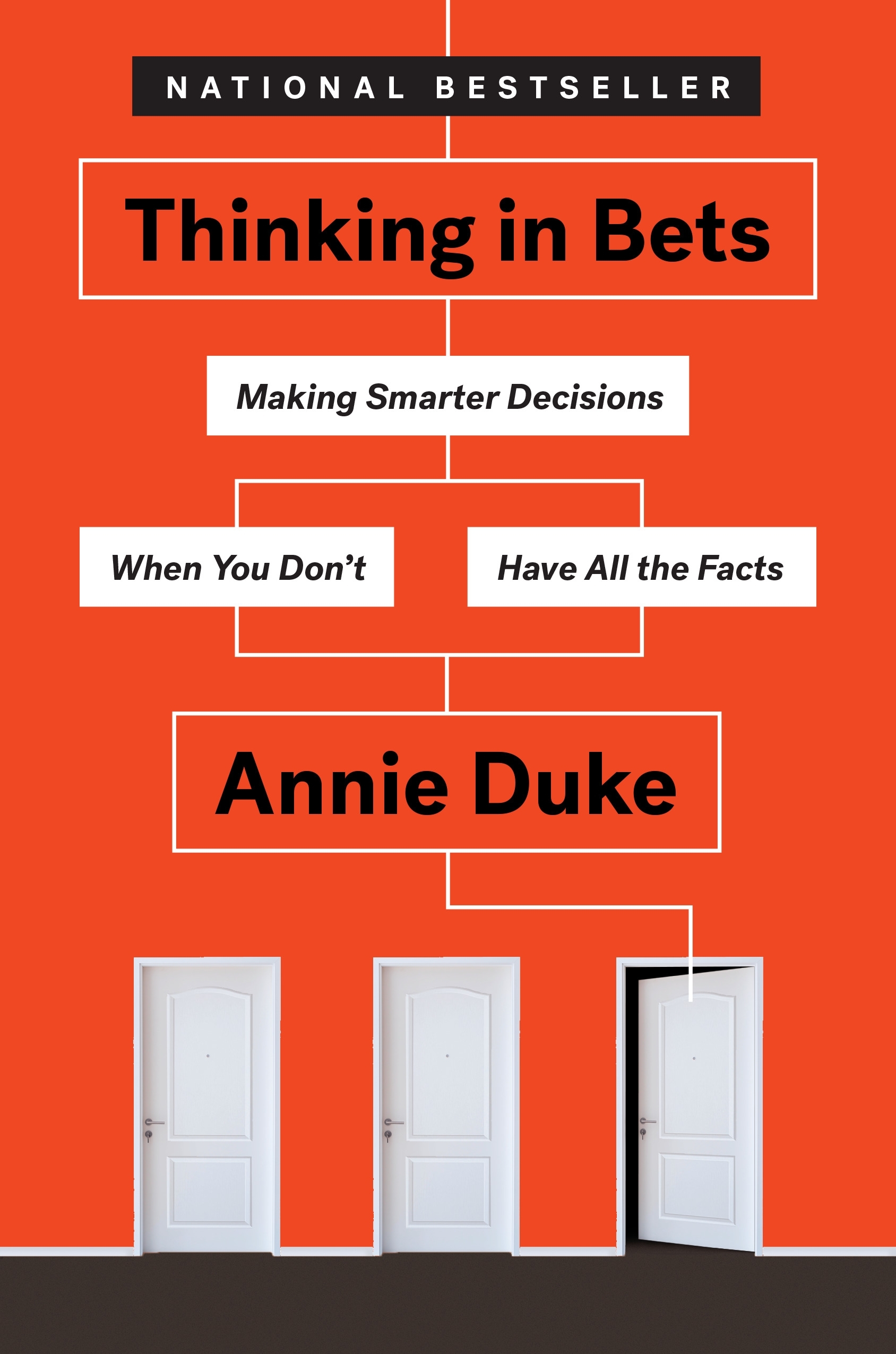 Annie Duke