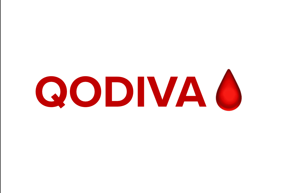 Qodiva